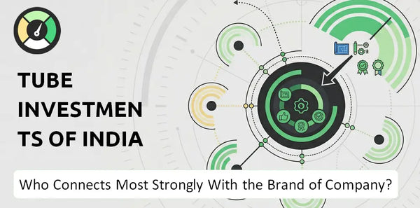 Who Connects Most Strongly With the Brand of Tube Investments of India (TII) Company?