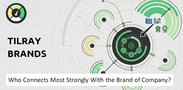 Who Connects Most Strongly With the Brand of Tilray Brands Company?