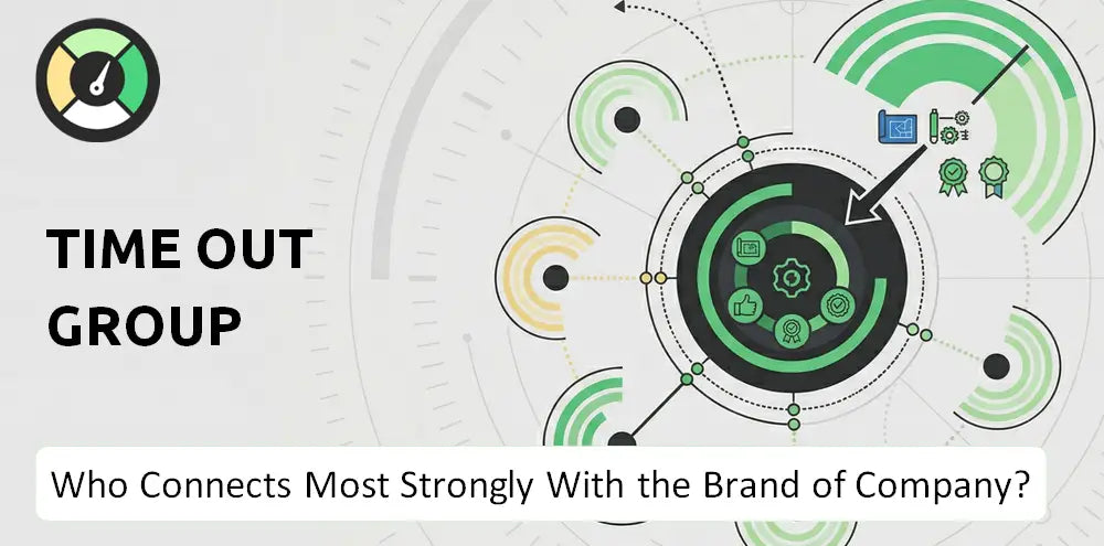 Timeout Company Brand Audience