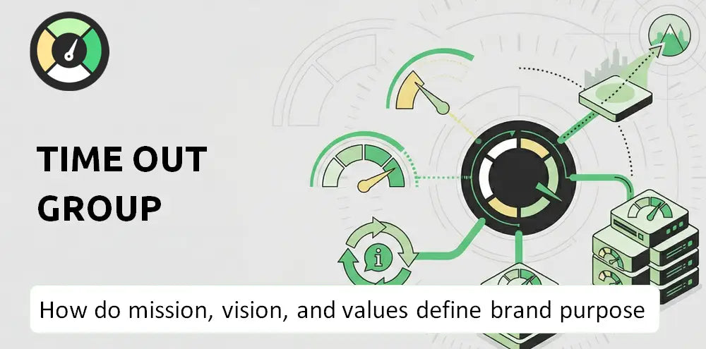 Timeout Company Brand Purpose
