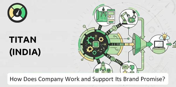 How Does Titan (India) Company Work and Support Its Brand Promise?