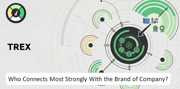 Who Connects Most Strongly With the Brand of Trex Company?