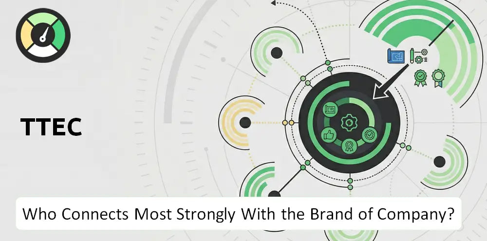 Ttec Company Brand Audience
