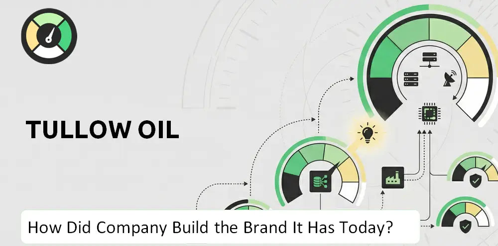 Tullowoil Company Brand History