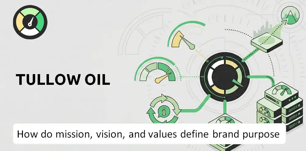 Tullowoil Company Brand Purpose