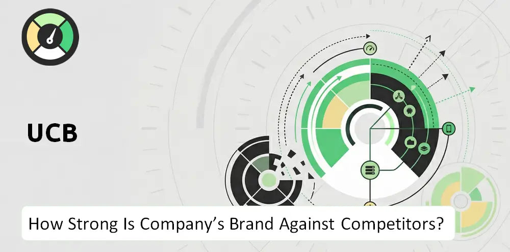 Ucb Company Brand Position
