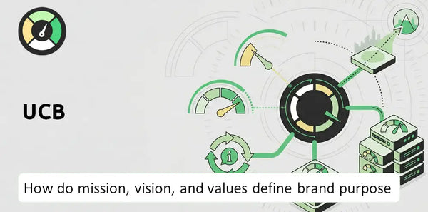 What are Mission Vision & Core Values of UCB Company?