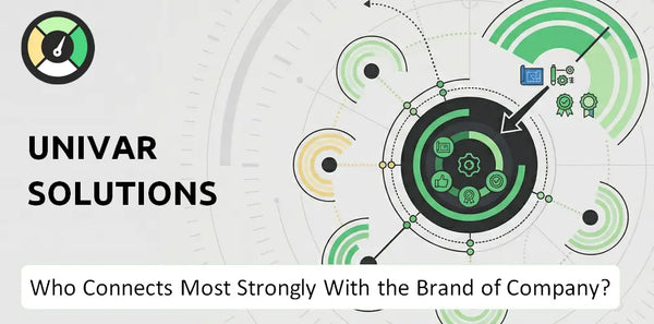 Who Connects Most Strongly With the Brand of Univar Solutions Company?