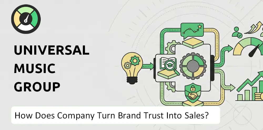 Universalmusic Company Brand Demand