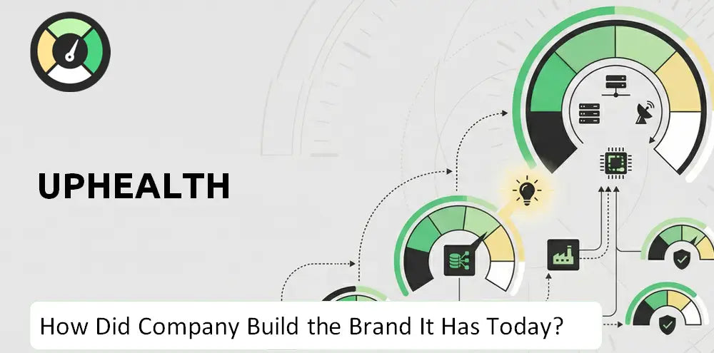 Uphealthinc Company Brand History