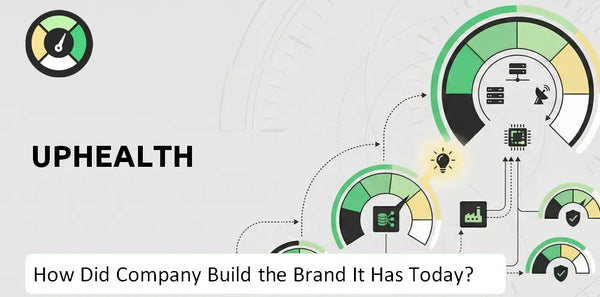 What is Brief History of UpHealth Company?