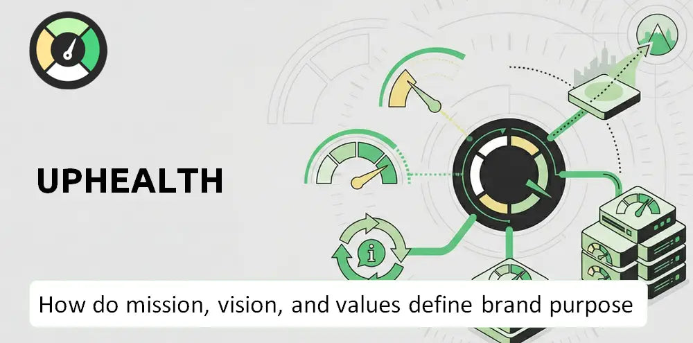 Uphealthinc Company Brand Purpose