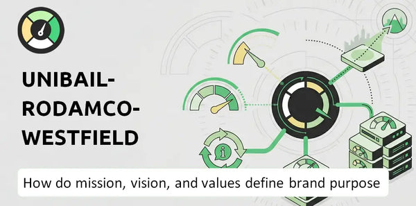 What Do the Mission, Vision, and Values of Unibail-Rodamco-Westfield Company Say About Its Brand Purpose?