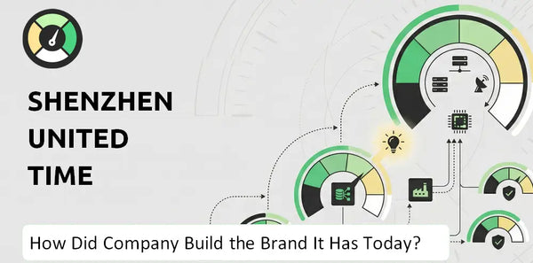 What is Brief History of Shenzhen United Time Technology Co. Company?