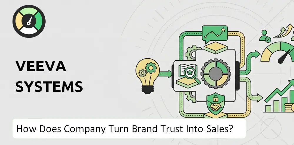 Veeva Company Brand Demand