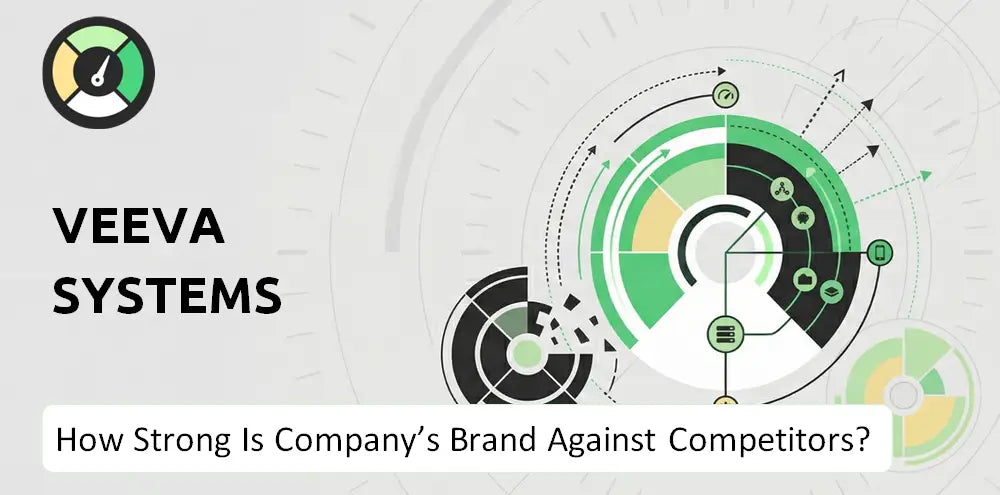 Veeva Company Brand Position