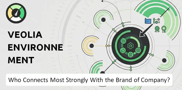 Who Connects Most Strongly With the Brand of Veolia Environnement Company?