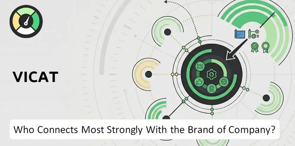 Who Connects Most Strongly With the Brand of Vicat Company?