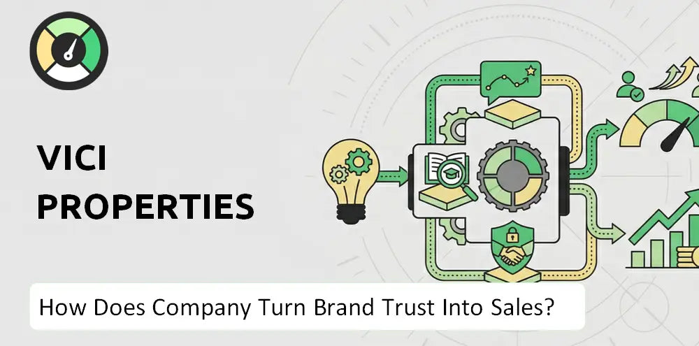 Viciproperties Company Brand Demand