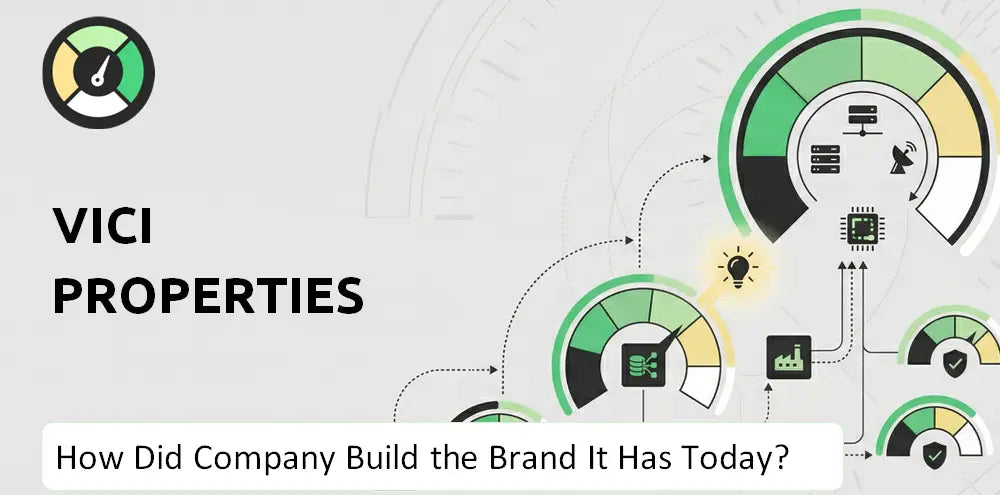 Viciproperties Company Brand History