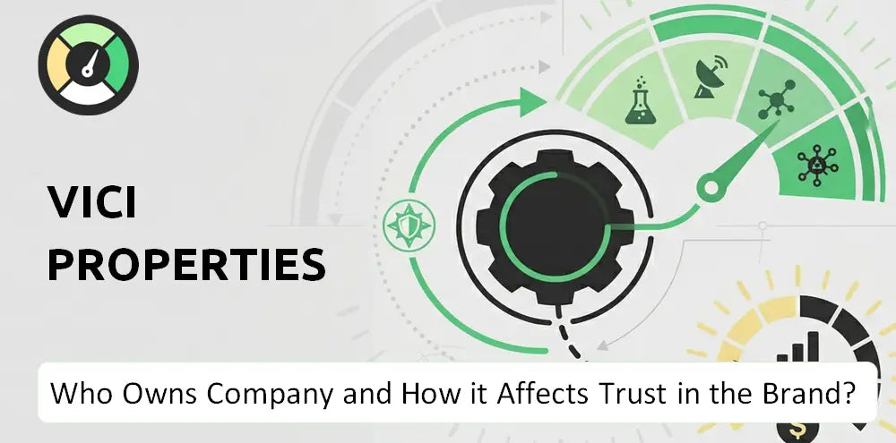 Viciproperties Company Brand Ownership