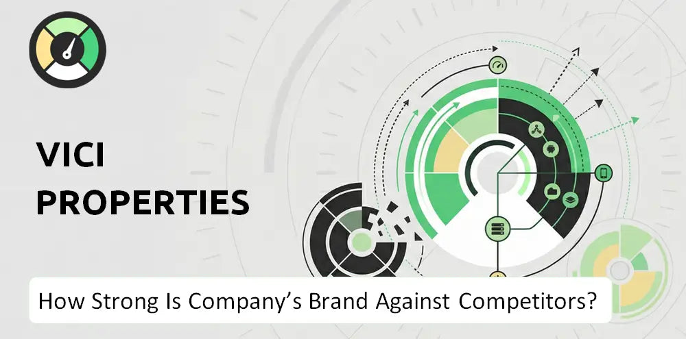 Viciproperties Company Brand Position
