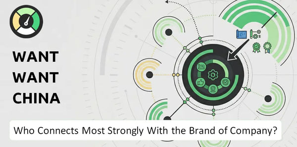 What is Customer Demographics and Target Market of Want Want China Holdings Company?
