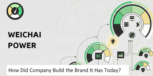 How Did Weichai Power Company Build the Brand It Has Today?