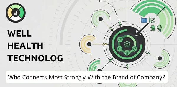 Who Connects Most Strongly With the Brand of WELL Health Technologies Company?