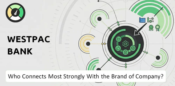 Who Connects Most Strongly With the Brand of Westpac Bank Company?