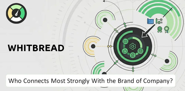 Who Connects Most Strongly With the Brand of Whitbread Company?