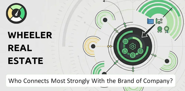 Who Connects Most Strongly With the Brand of Wheeler Real Estate Investment Trust Company?