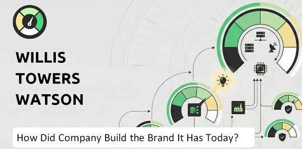 How Did Willis Towers Watson Company Build the Brand It Has Today?