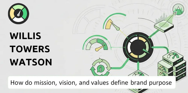 What Do the Mission, Vision, and Values of Willis Towers Watson Company Say About Its Brand Purpose?