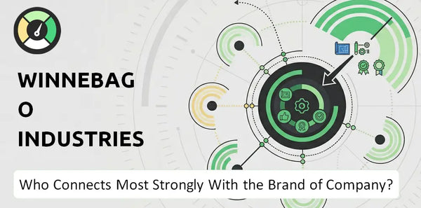 Who Connects Most Strongly With the Brand of Winnebago Industries Company?