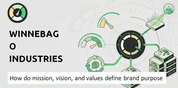 What Do the Mission, Vision, and Values of Winnebago Industries Company Say About Its Brand Purpose?