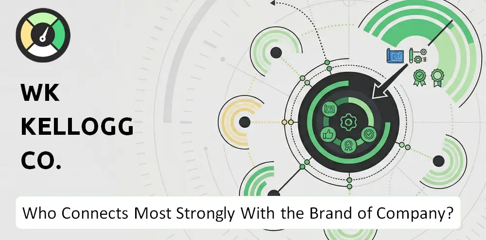 Wkkellogg Company Brand Audience
