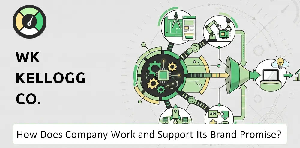 Wkkellogg Company Brand Operations