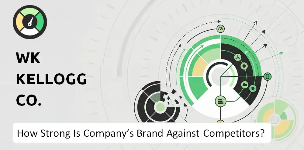 Wkkellogg Company Brand Position
