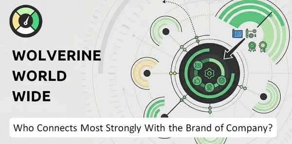 What is Customer Demographics and Target Market of Wolverine World Wide Company?