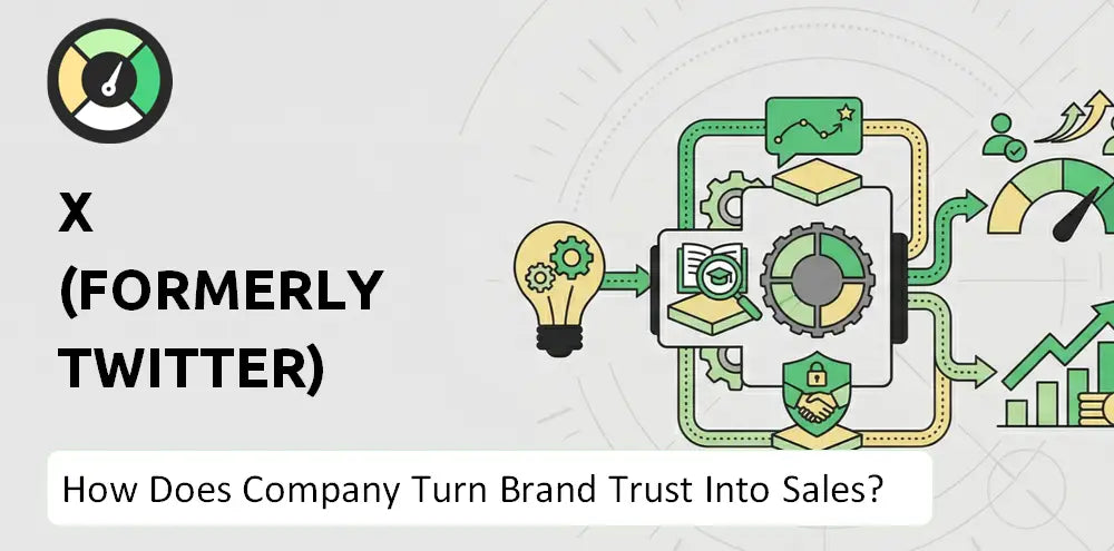 X Company Brand Demand
