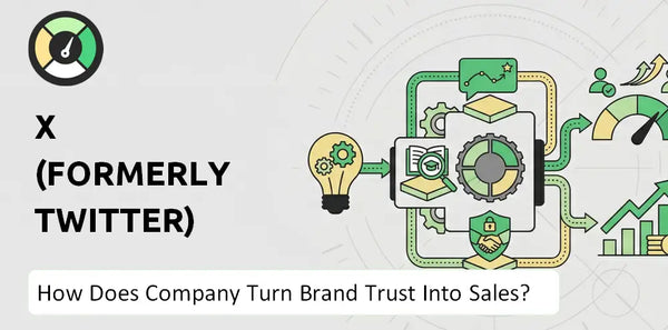 What is Sales and Marketing Strategy of X (formerly Twitter) Company?