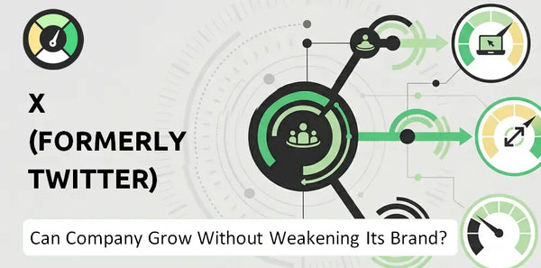 What is Growth Strategy and Future Prospects of X (formerly Twitter) Company?