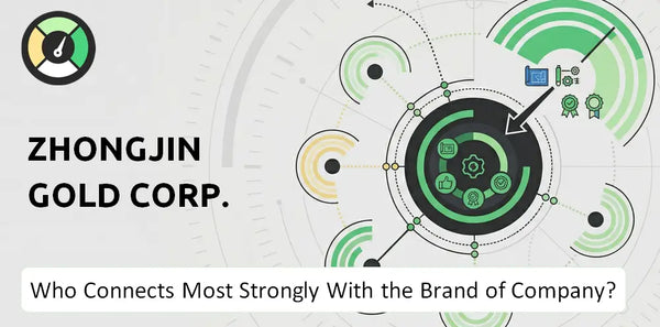 Who Connects Most Strongly With the Brand of Zhongjin Gold Corp. Company?