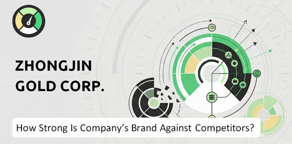 How Strong Is Zhongjin Gold Corp. Company's Brand Position Against Competitors?