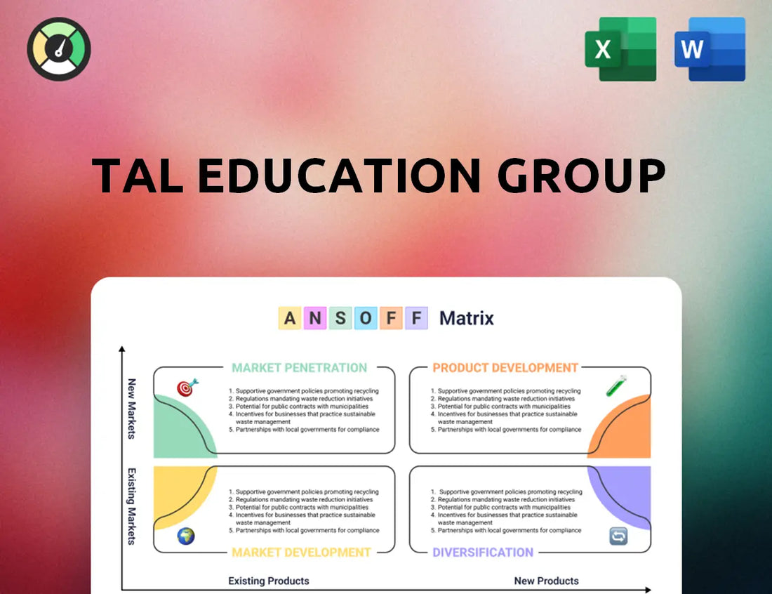 TAL Education Group Ansoff Matrix