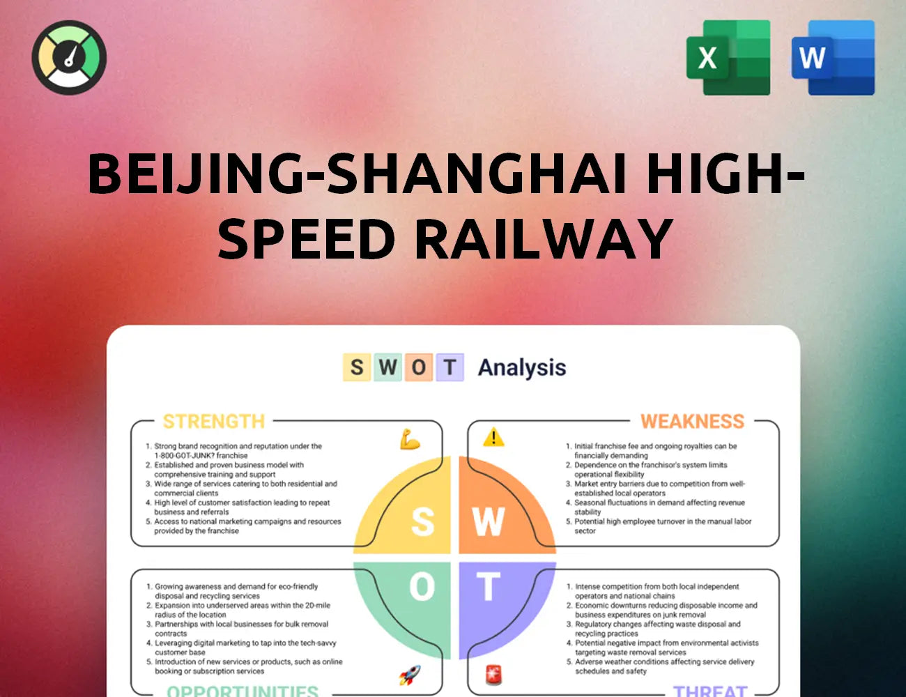 Beijing-Shanghai High-Speed Railway SWOT Analysis