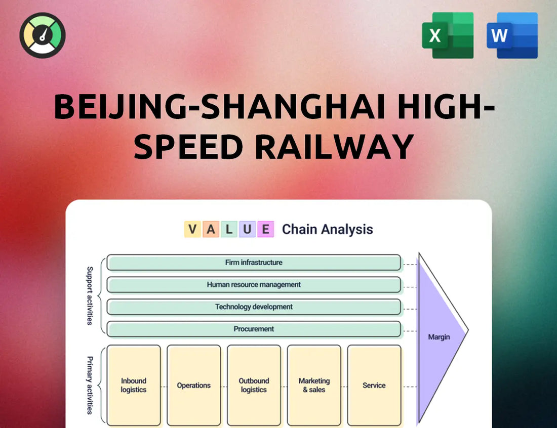 Beijing-Shanghai High-Speed Railway Value Chain Analysis