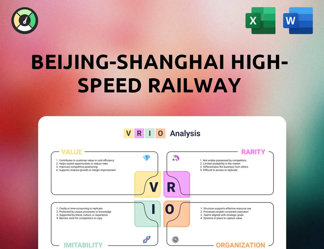 Beijing-Shanghai High-Speed Railway VRIO Analysis