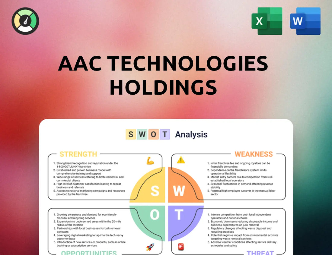 AAC Technologies Holdings SWOT Analysis